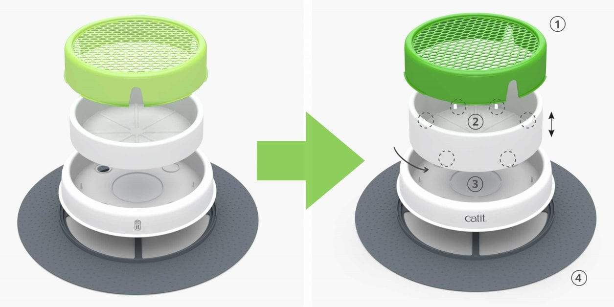 Catnets Catit Catit 2.0 - Grass Planter